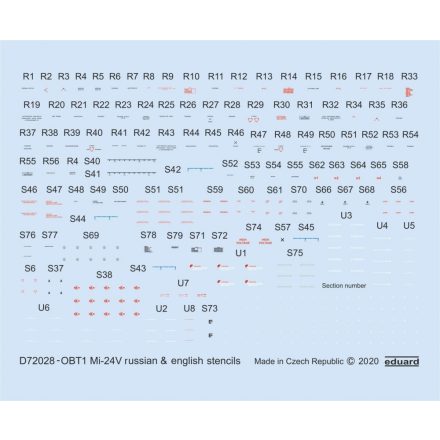 Eduard Mi-24V stencils Russian & English matrica