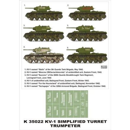 Montex KV-1 (Trumpeter) maszkoló