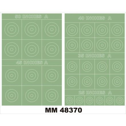 Montex RAF ROUNDELS TYPE A maszkoló