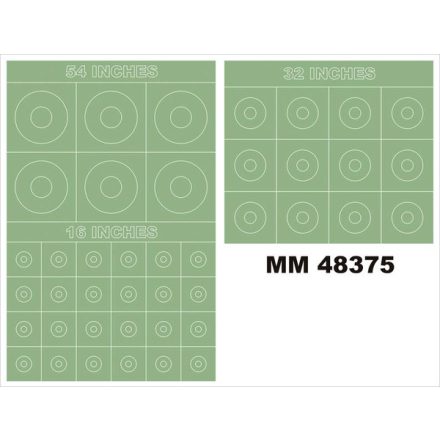 Montex RAF SEAC ROUNDELS maszkoló