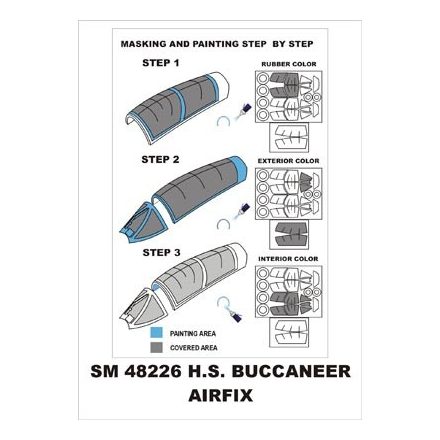 Montex H.S.Buccaneer (Airfix) maszkoló