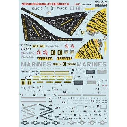 Print Scale McDonnell-Douglas AV-8B Harrier II Part 1 matrica