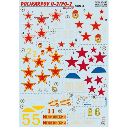 Print Scale Polikarpov U-2/Po-2 Part 2 matrica