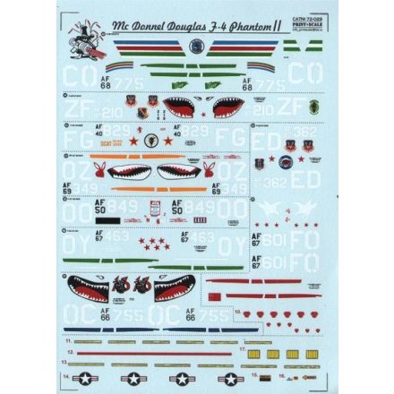 Print Scale McDonnell-Douglas