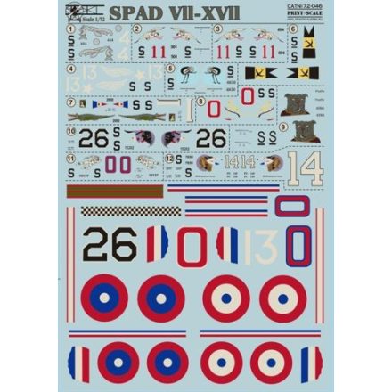 Print Scale Spads