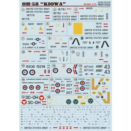 Print Scale Bell OH-58 "Kiowa"