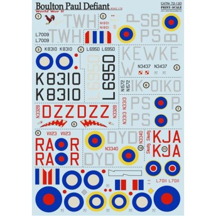 Print Scale Boulton-Paul Defiant