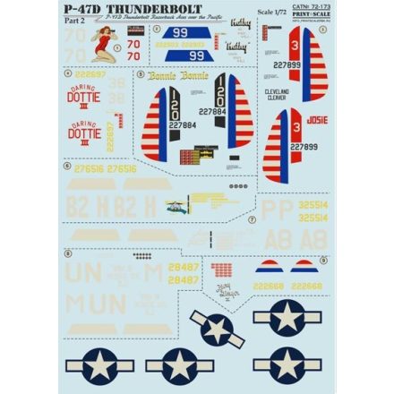 Print Scale Republic P-47D 'Razorback' Aces