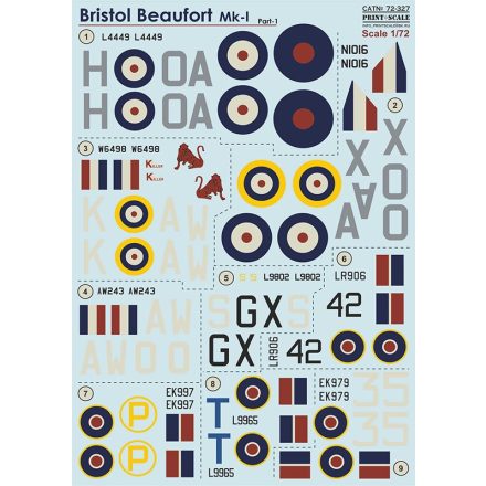 Print Scale Bristol Beaufort Part 1 matrica