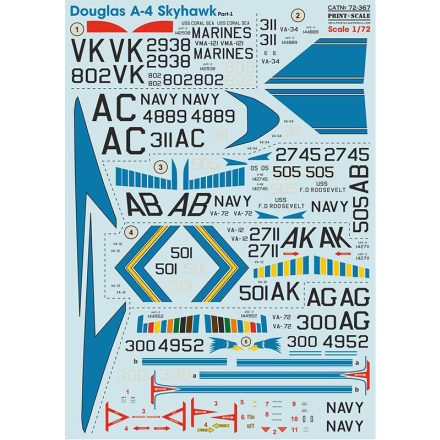 Print Scale Douglas A-4 Skyhawk. Part 1 matrica