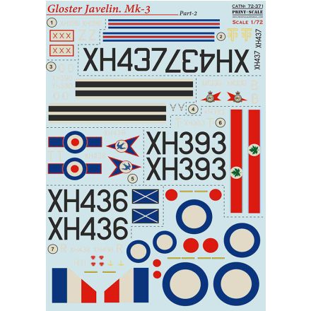 Print Scale Gloster Javelin Mk.3 Part 2 matrica