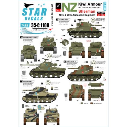 Star Decals Kiwi Armour # 2 matrica