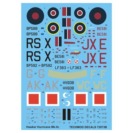 Techmod Hawker Hurricane IIc matrica